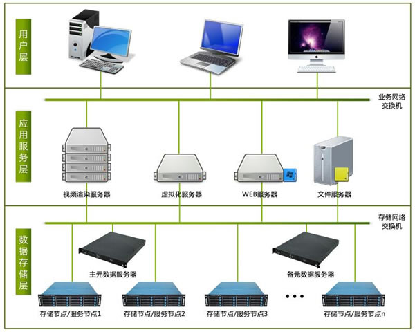 South Korea VPS